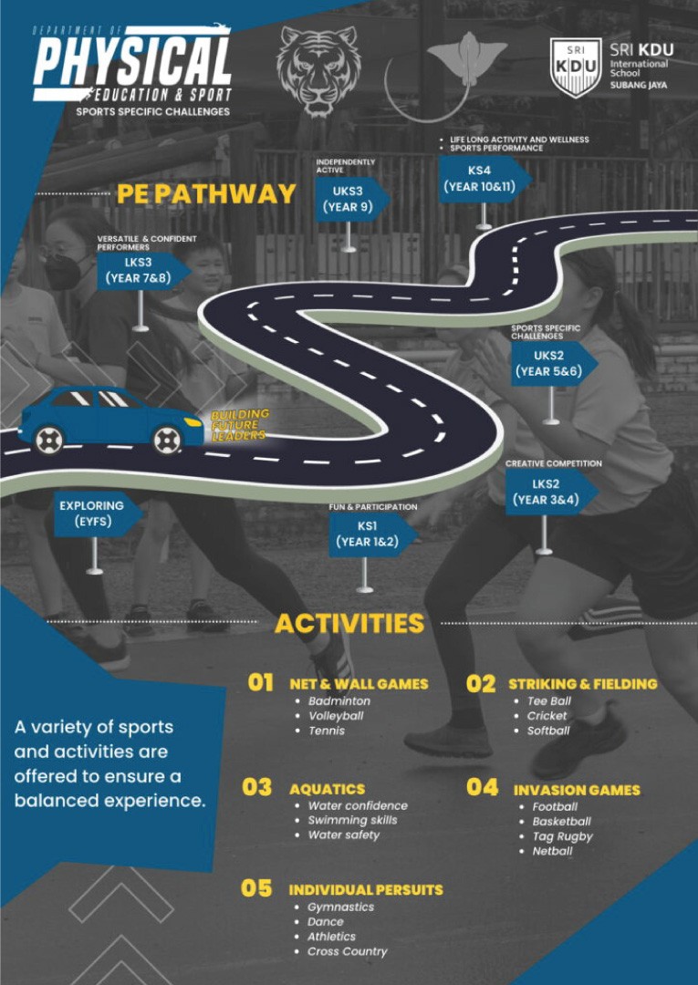 Department of Physical Education & Sport
