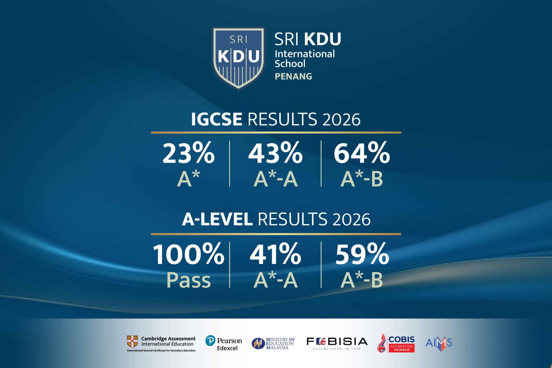 igcse penang