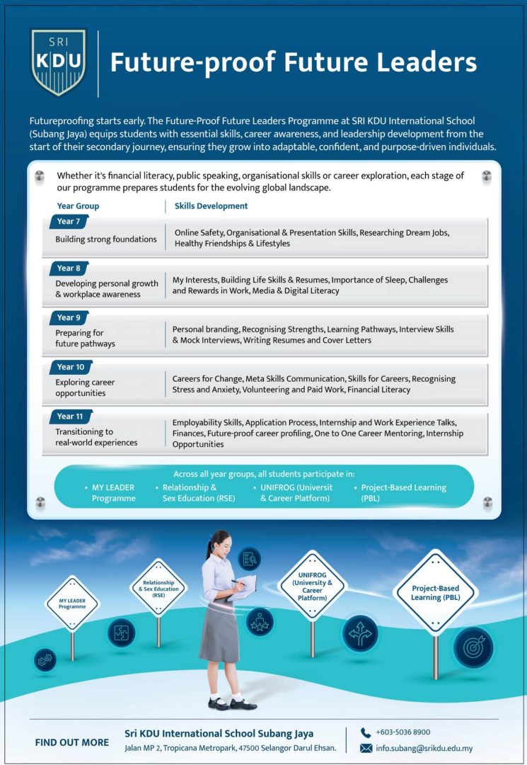 FPFL Poster Sec