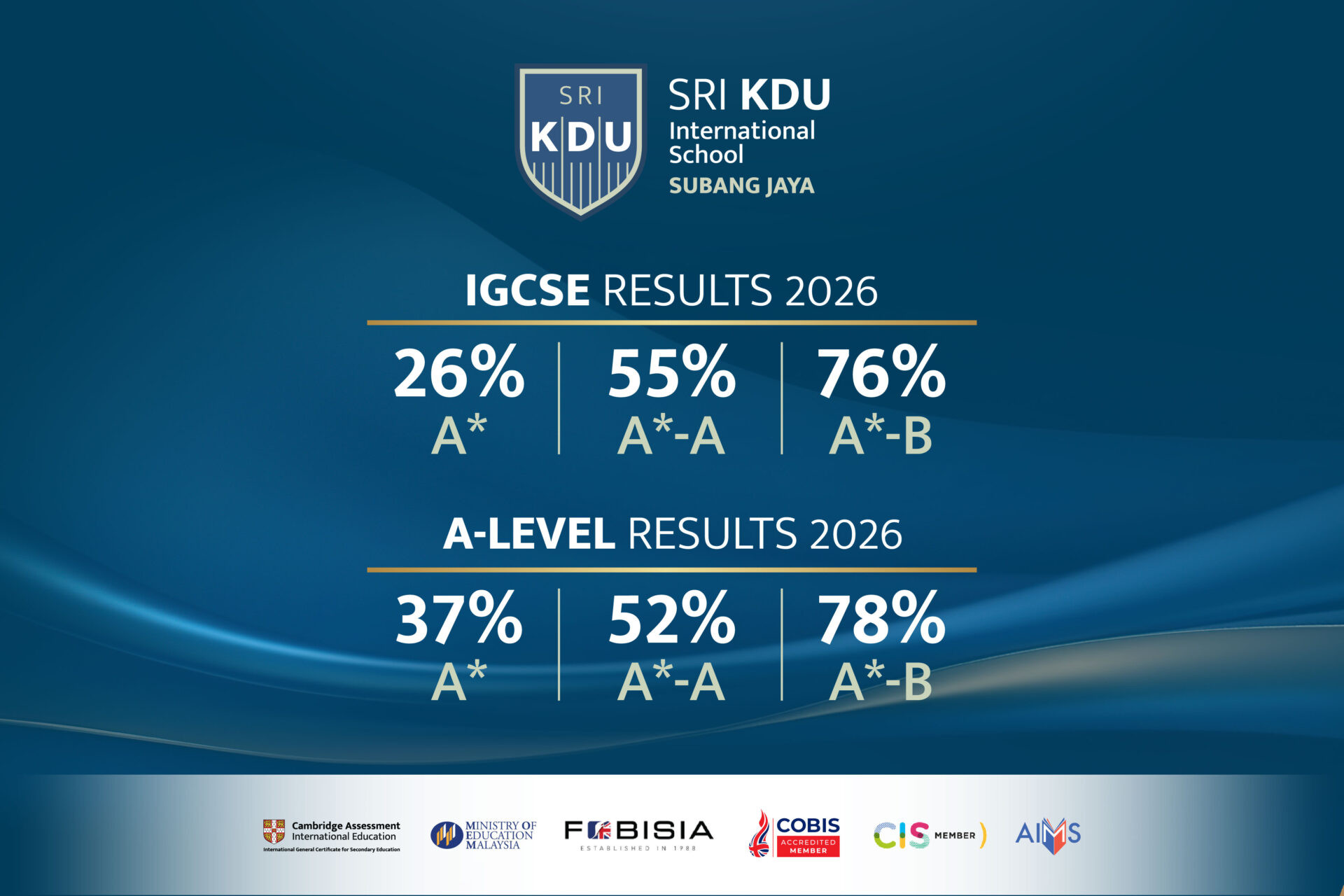 IGCSE Results 2026-web_Subang Jaya